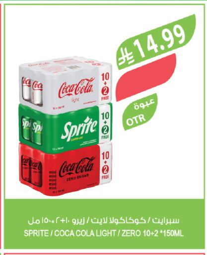 available at Farm  in KSA, Saudi Arabia, Saudi - Sakaka