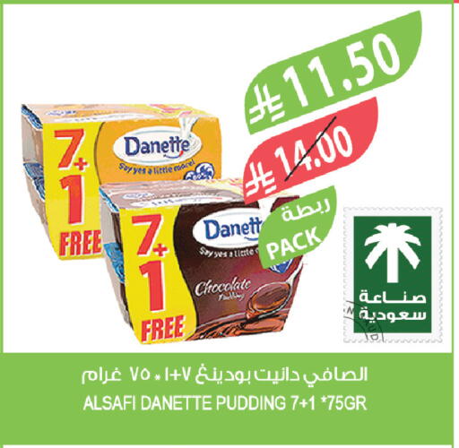 available at Farm  in KSA, Saudi Arabia, Saudi - Sakaka