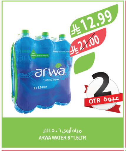 available at Farm  in KSA, Saudi Arabia, Saudi - Khafji