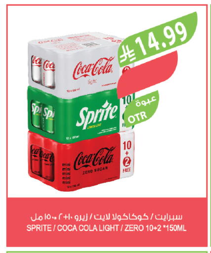 available at Farm  in KSA, Saudi Arabia, Saudi - Khafji