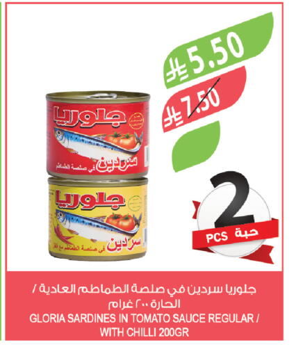 Tomato Chilli available at Farm  in KSA, Saudi Arabia, Saudi - Khafji