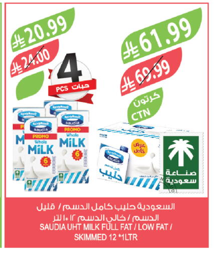 available at المزرعة in مملكة العربية السعودية, السعودية, سعودية - الخفجي