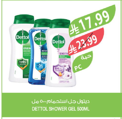 available at Farm  in KSA, Saudi Arabia, Saudi - Saihat