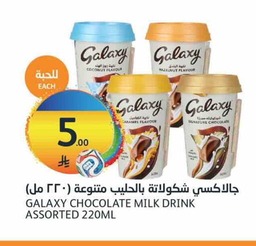 Coconut available at AlJazera Shopping Center in KSA, Saudi Arabia, Saudi - Riyadh