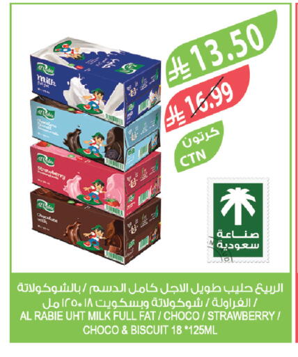 Strawberry available at Farm  in KSA, Saudi Arabia, Saudi - Al-Kharj