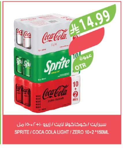 available at Farm  in KSA, Saudi Arabia, Saudi - Tabuk