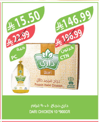 available at Farm  in KSA, Saudi Arabia, Saudi - Tabuk
