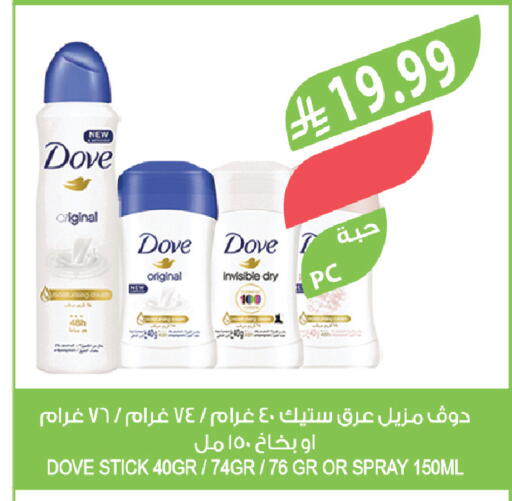 available at Farm  in KSA, Saudi Arabia, Saudi - Al-Kharj