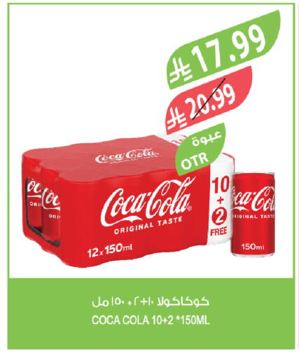 available at Farm  in KSA, Saudi Arabia, Saudi - Tabuk