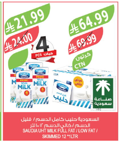 available at Farm  in KSA, Saudi Arabia, Saudi - Tabuk