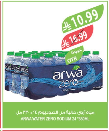 available at Farm  in KSA, Saudi Arabia, Saudi - Tabuk