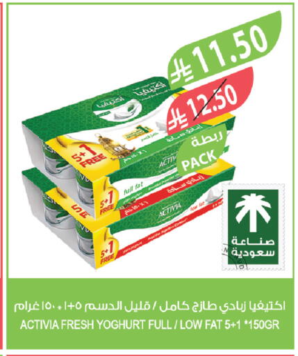 available at Farm  in KSA, Saudi Arabia, Saudi - Tabuk