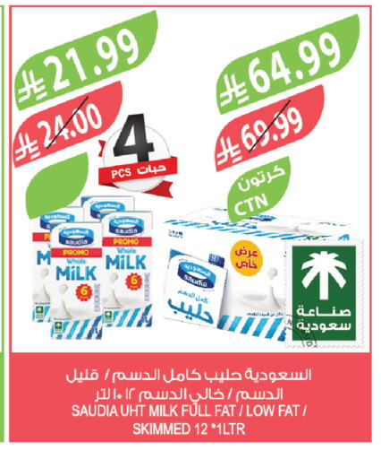 available at Farm  in KSA, Saudi Arabia, Saudi - Al-Kharj