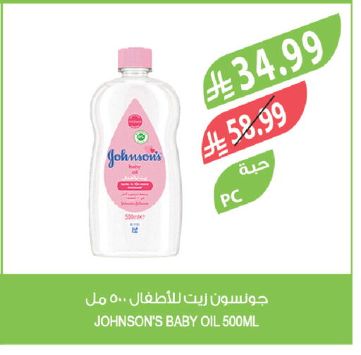 available at Farm  in KSA, Saudi Arabia, Saudi - Al-Kharj