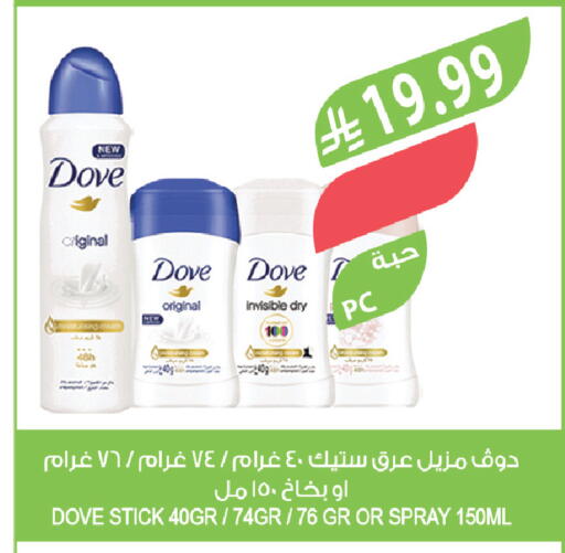 available at Farm  in KSA, Saudi Arabia, Saudi - Tabuk