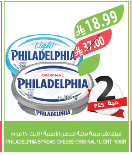available at Farm  in KSA, Saudi Arabia, Saudi - Al-Kharj