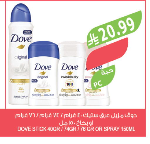 available at Farm  in KSA, Saudi Arabia, Saudi - Dammam