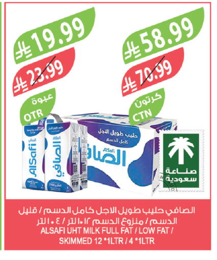 available at Farm  in KSA, Saudi Arabia, Saudi - Al-Kharj
