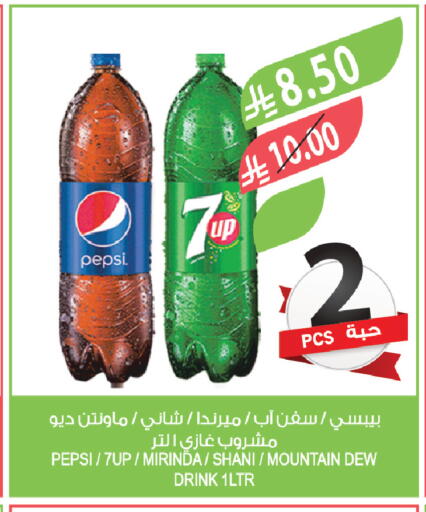 available at Farm  in KSA, Saudi Arabia, Saudi - Al-Kharj