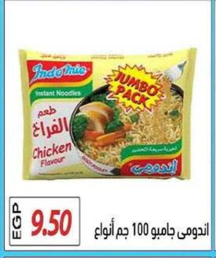 available at El Gizawy Market   in Egypt - Cairo