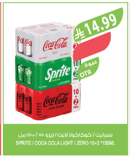 available at Farm  in KSA, Saudi Arabia, Saudi - Qatif