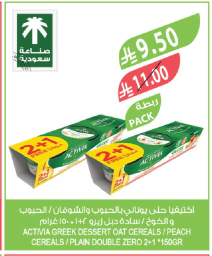 Peach available at Farm  in KSA, Saudi Arabia, Saudi - Arar