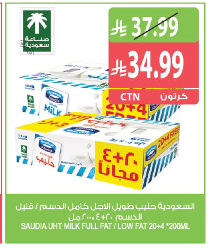 available at Farm  in KSA, Saudi Arabia, Saudi - Tabuk