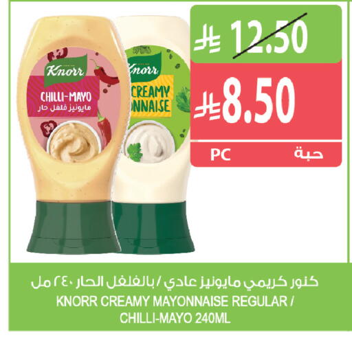 Chilli available at Farm  in KSA, Saudi Arabia, Saudi - Yanbu