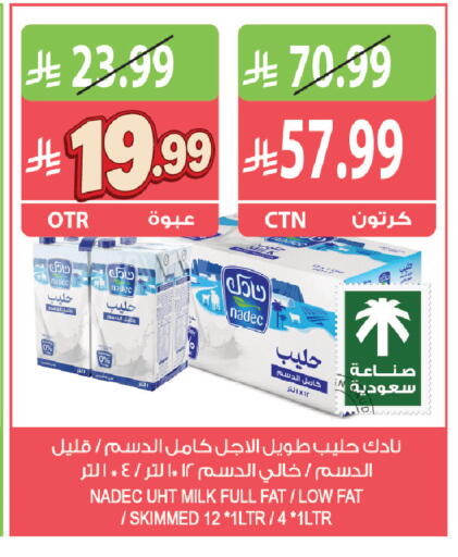 available at Farm  in KSA, Saudi Arabia, Saudi - Yanbu