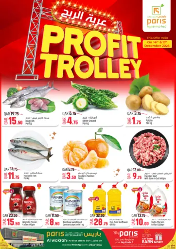 Profit Trolley