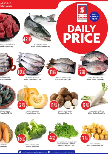 Daily Price