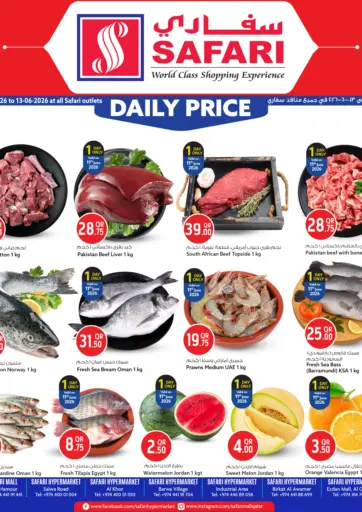 Daily Price