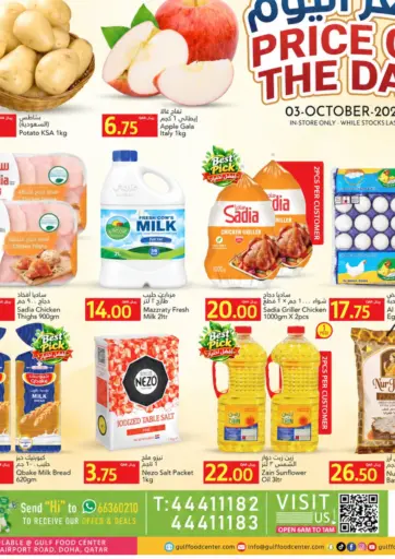 Price Of The Day