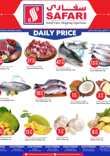 Daily Price
