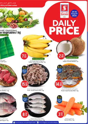 Daily Price