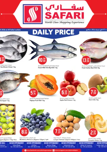 Daily Price