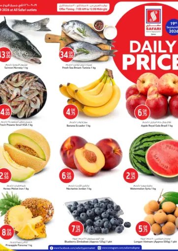 Daily Price