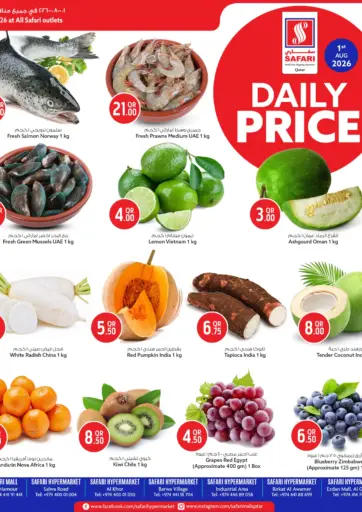 Daily Price