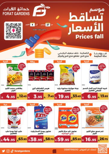Prices Fall