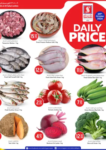 Daily Price