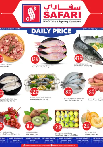 Daily Price