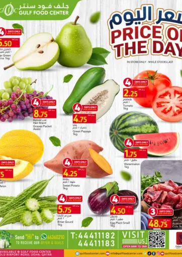 Price Of The Day