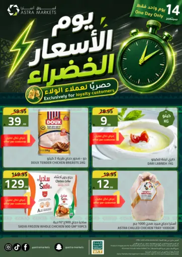 Exclusively For Loyalty Customers