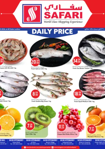 Daily Price