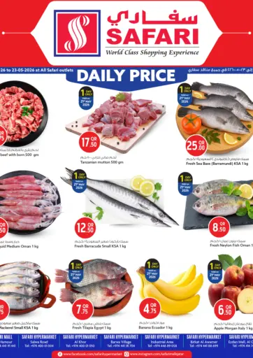 Daily Price