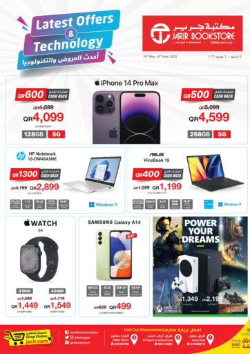 Latest Offers & Technology