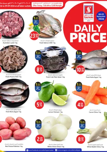 Daily Price