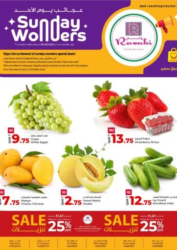Sunday Wonders