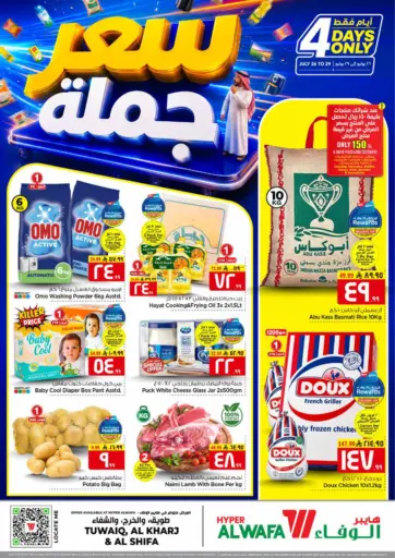 Wholesale Price