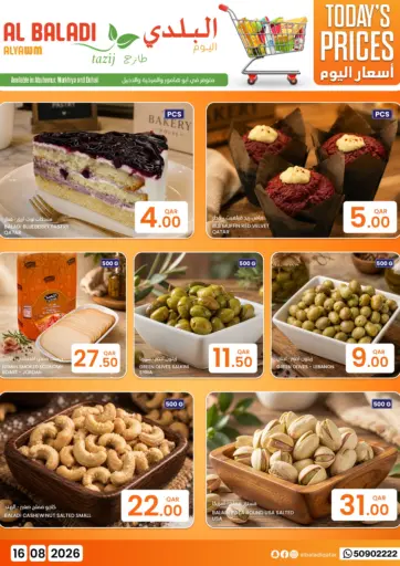 Today's Price